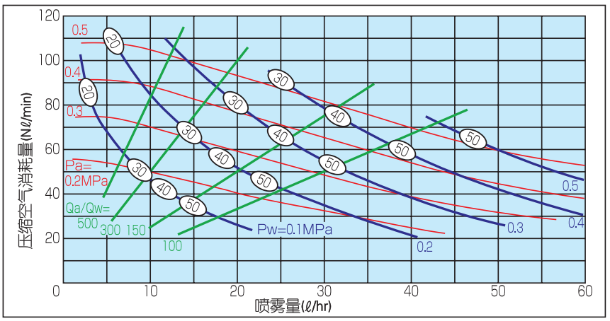 气流式 超细粉末草莓视频污污污